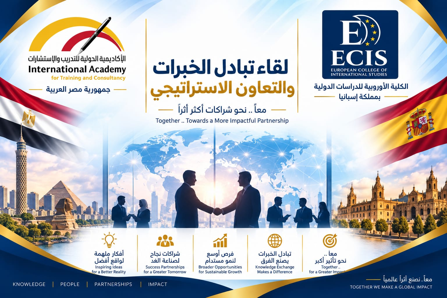 الشراكة مع الأكاديمية الدولية للتدريب والاستشارات