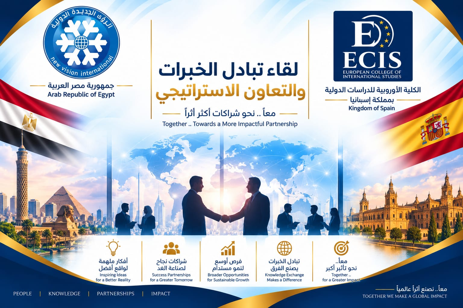 الشراكة مع مؤسسة الرؤية الدولية الجديدة