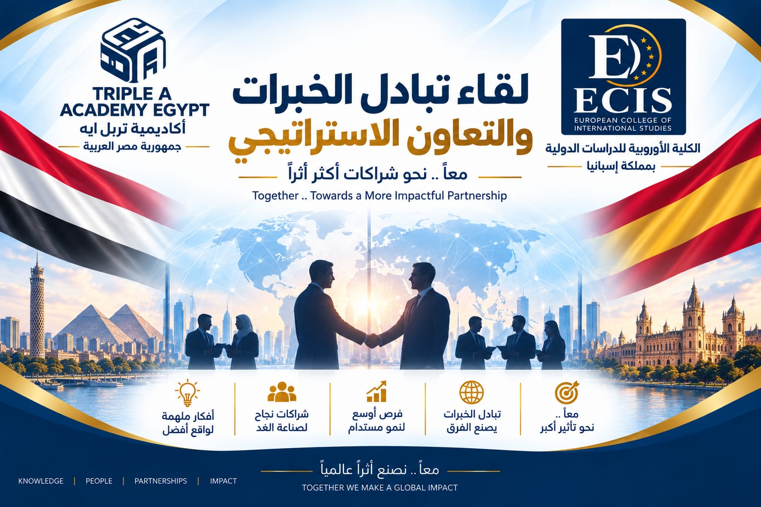 الشراكة مع Triple A Academy Egypt