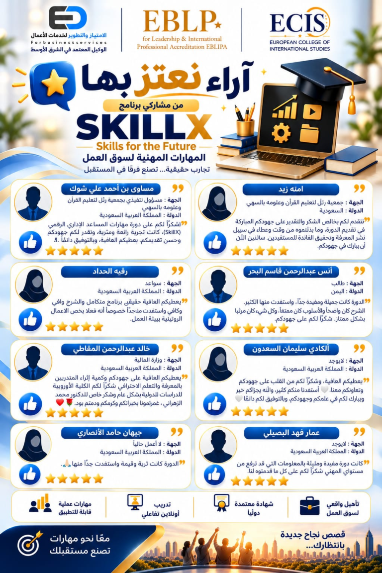 الكلية الأوروبية للدراسات الدولية وشركاؤها يستعرضون آراء المشاركين في برنامج SKILLX لتنمية المهارات المهنية